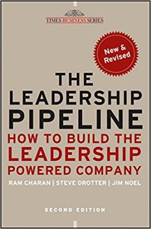 Book cover number 1 for The Leadership Pipeline written by Ram Charan published by Wiley India Pvt. Ltd.